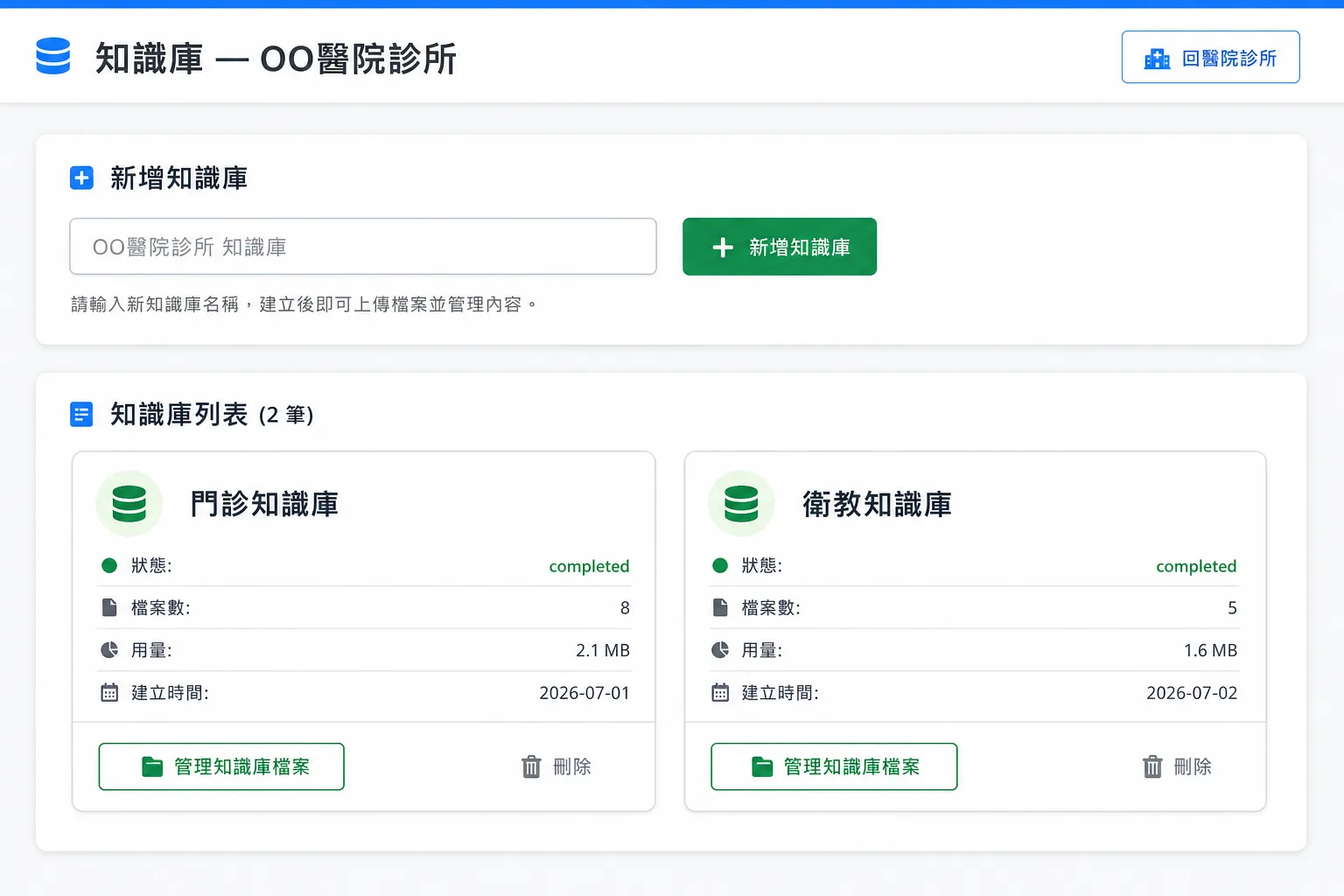 知識庫列表管理畫面：新增知識庫、查看各知識庫狀態與檔案數